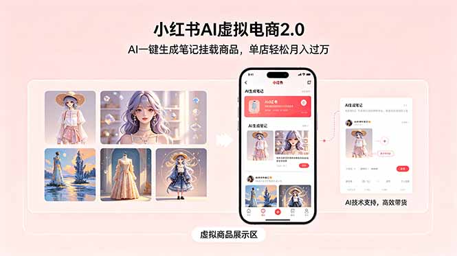 小红书AI虚拟电商2.0,AI一键生成笔记挂载商品,单店轻松月入过万-柒染测试库