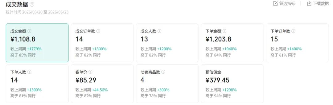 图片[1]-2026AI热点书单变现课，蹭影视原著流量，AI做文案素材，三平台同步带货赚图书高佣金-柒染测试库