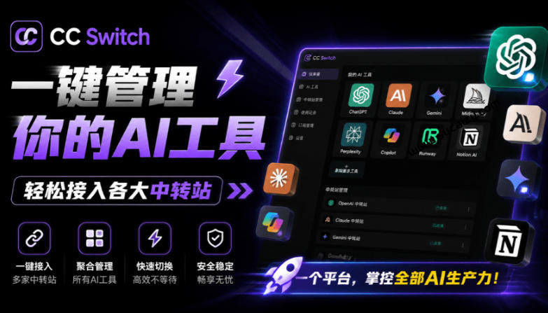 一键给Chatgpt、Codex、Claude接入地第三方中转站，CC Switch统一管理你的AI编程工具工作流-柒染测试库